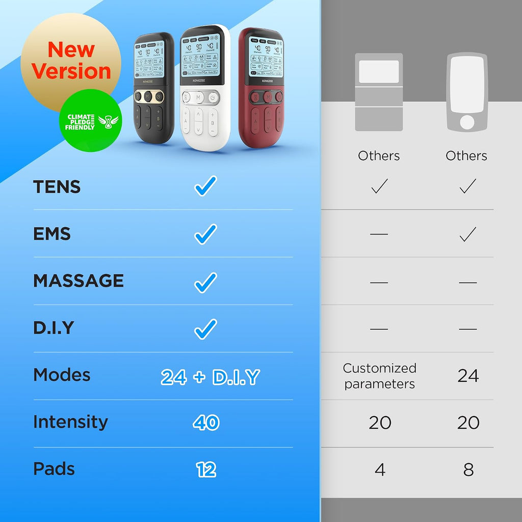 Kongzee AS9026 4-in-1 TENS Unit EMS Muscle Stimulator Rechargeable White