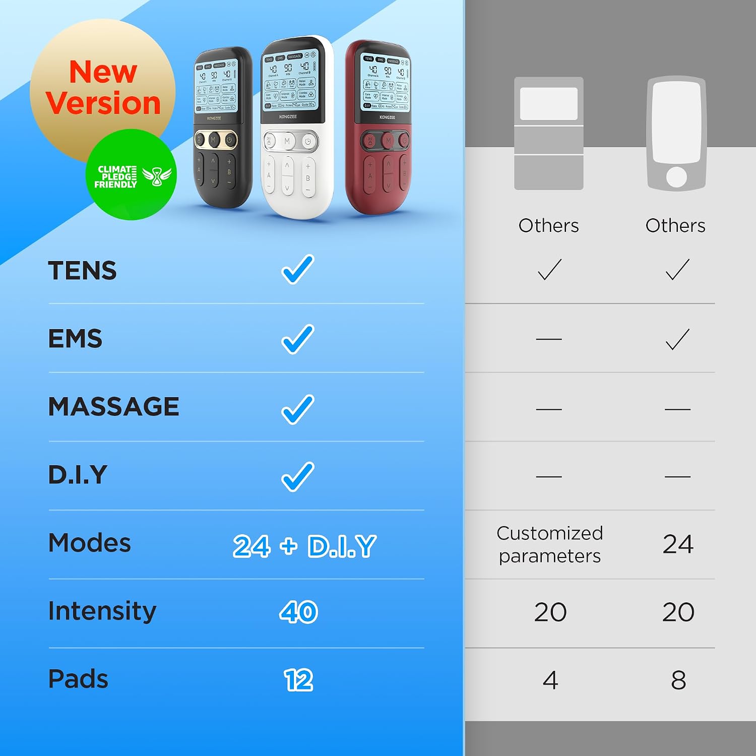Kongzee AS9026 4-in-1 TENS Unit EMS Muscle Stimulator Rechargeable White