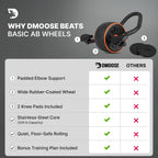 DMoose Fitness Ab Roller Wheel with Knee Pads Stainless Steel Frame