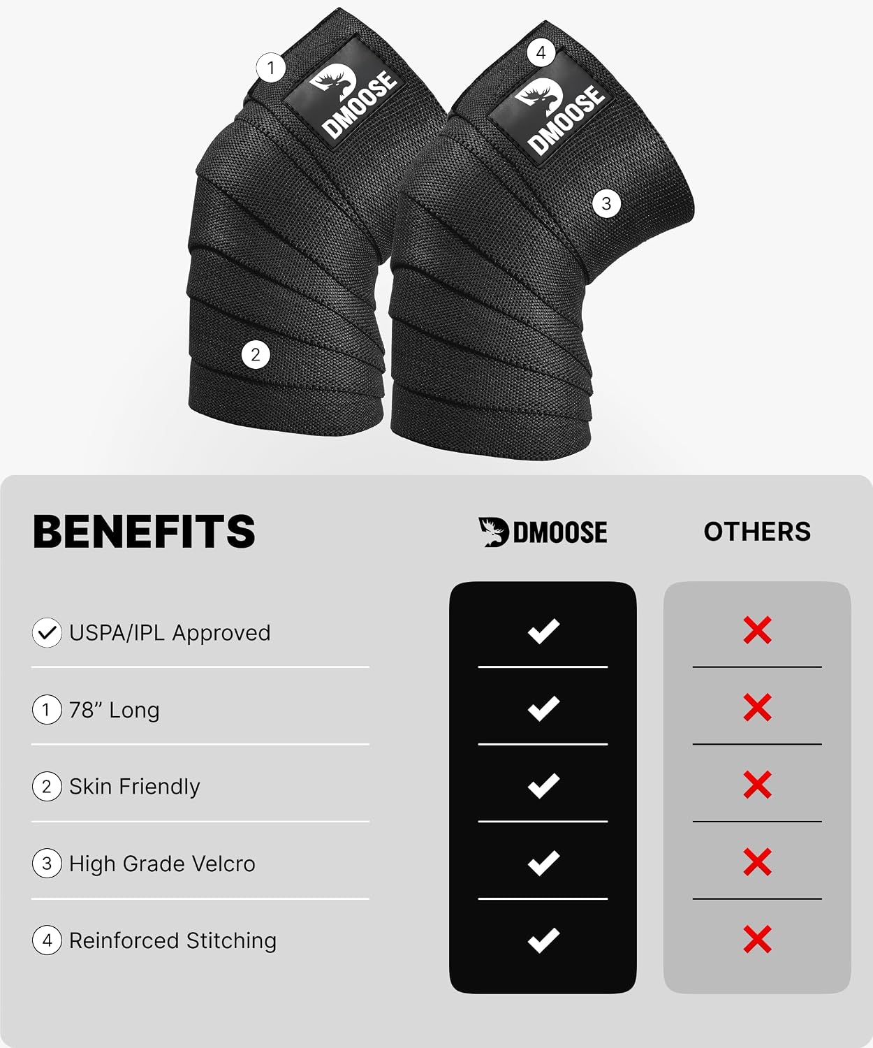 DMoose Fitness KW-003 USPA Approved 78" Knee Wraps for Weightlifting Black (Pair)