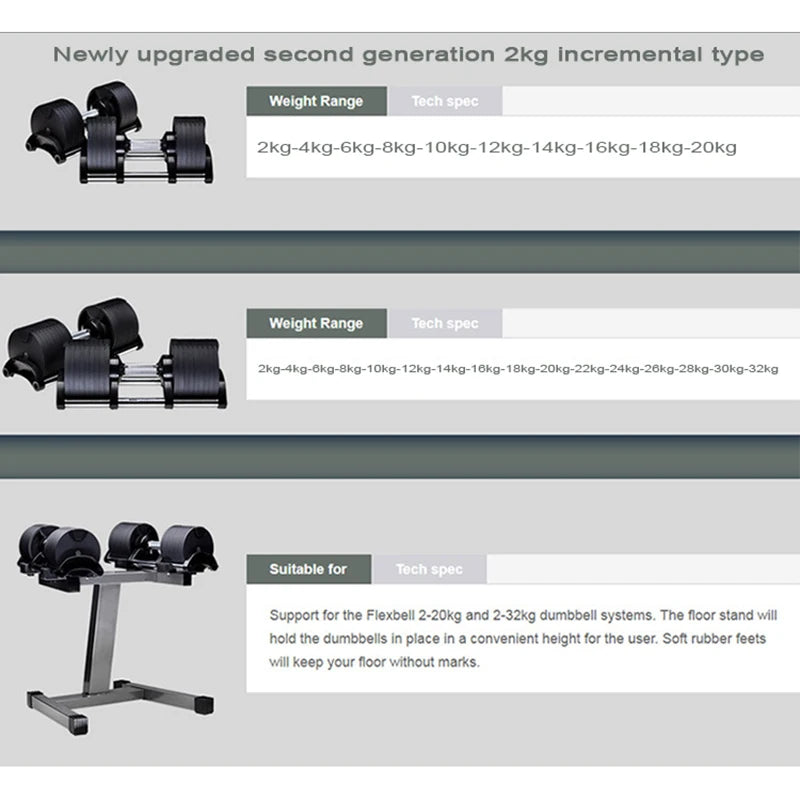 SANSHIKJ SSKJ-DB028 Adjustable Round Dumbbell Set 2kg Increment 36kg Black